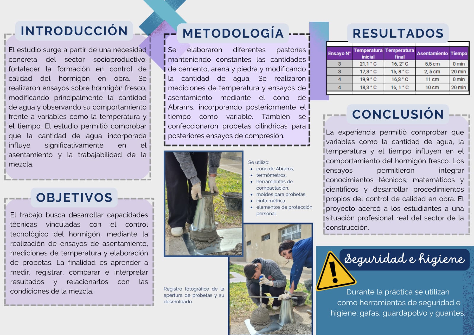 Tríptico Construcción con recorrido húmedo y seco
