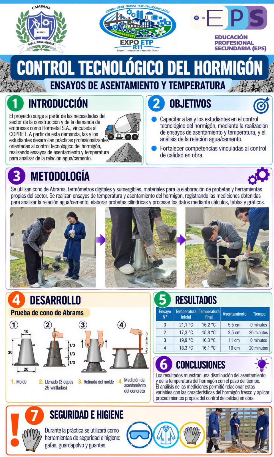 Banner Control tecnológico del hormigón